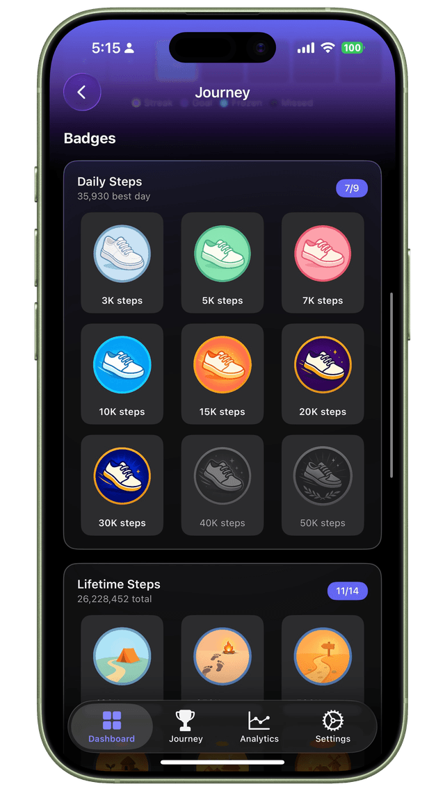 MySteps badges and achievements