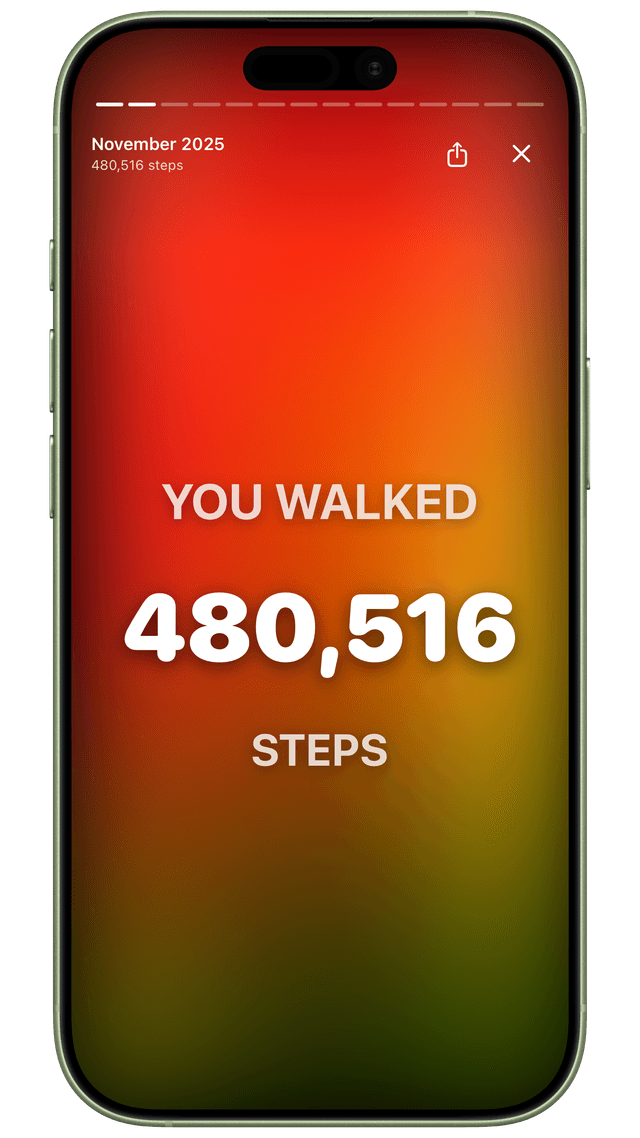 MySteps monthly and yearly recaps