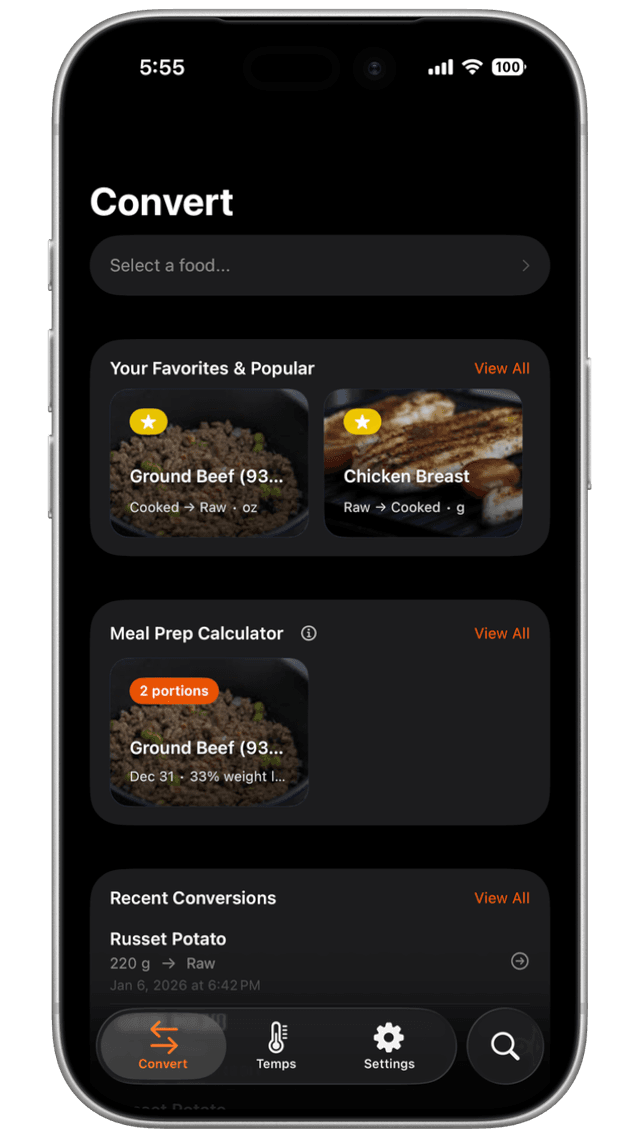 SizzleScale home dashboard with recent conversions